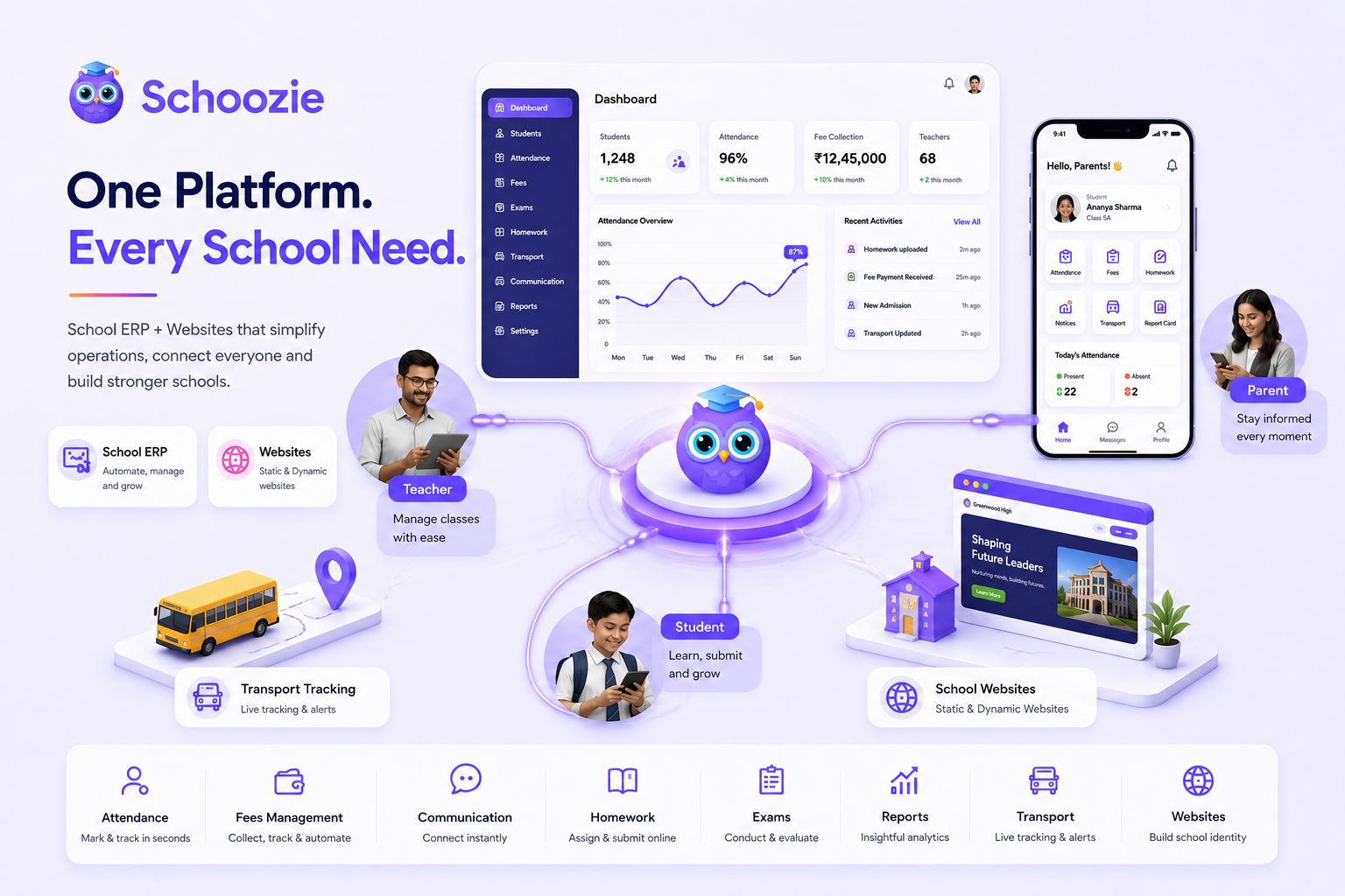 One platform, every school need - ERP dashboards and modules